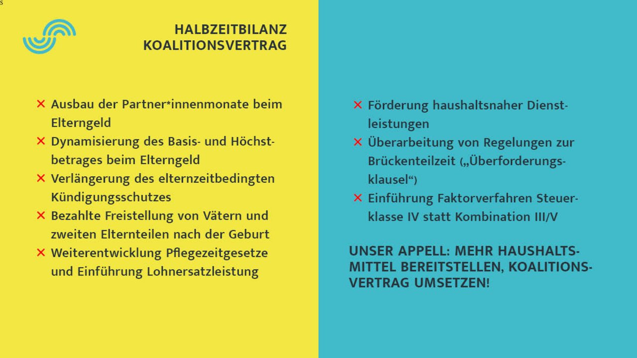 Halbzeitbilanz.jpg
